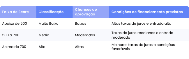 Imagem representativa