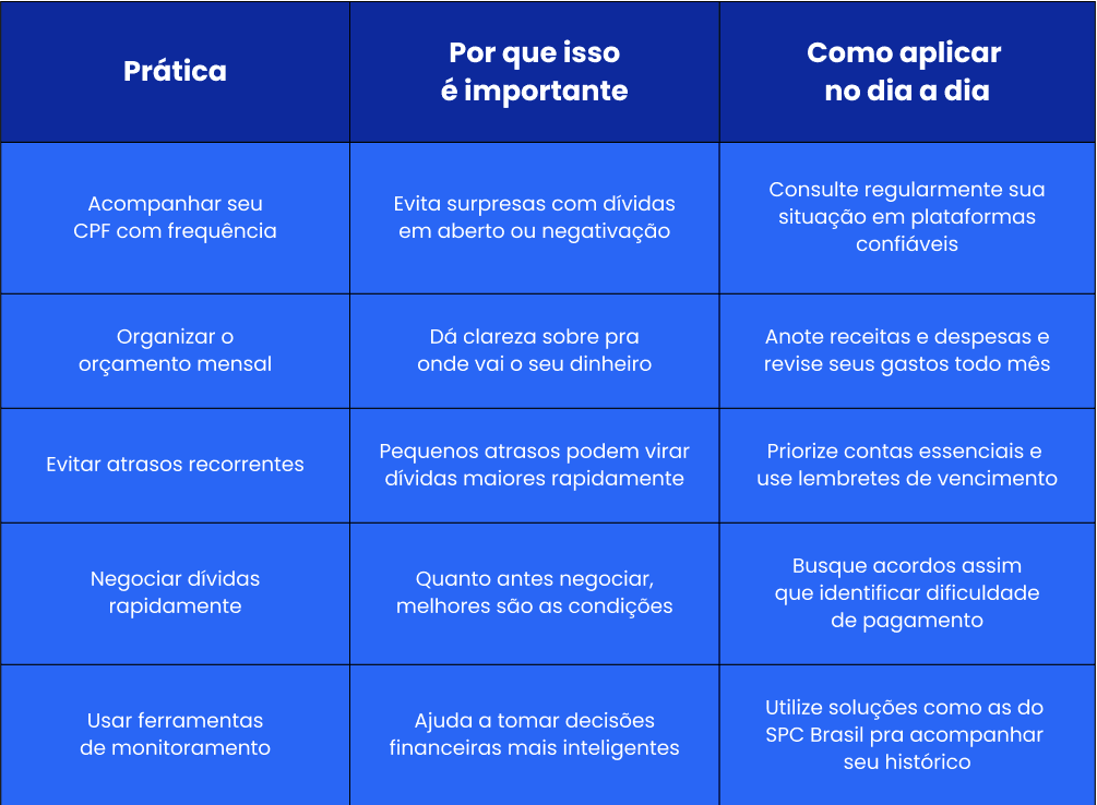 Imagem representativa