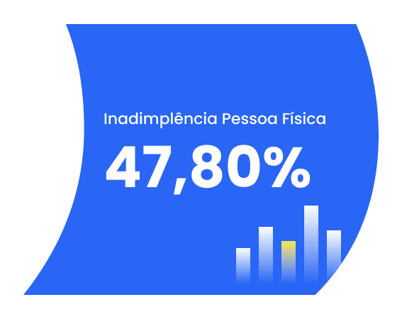 Imagem representativa