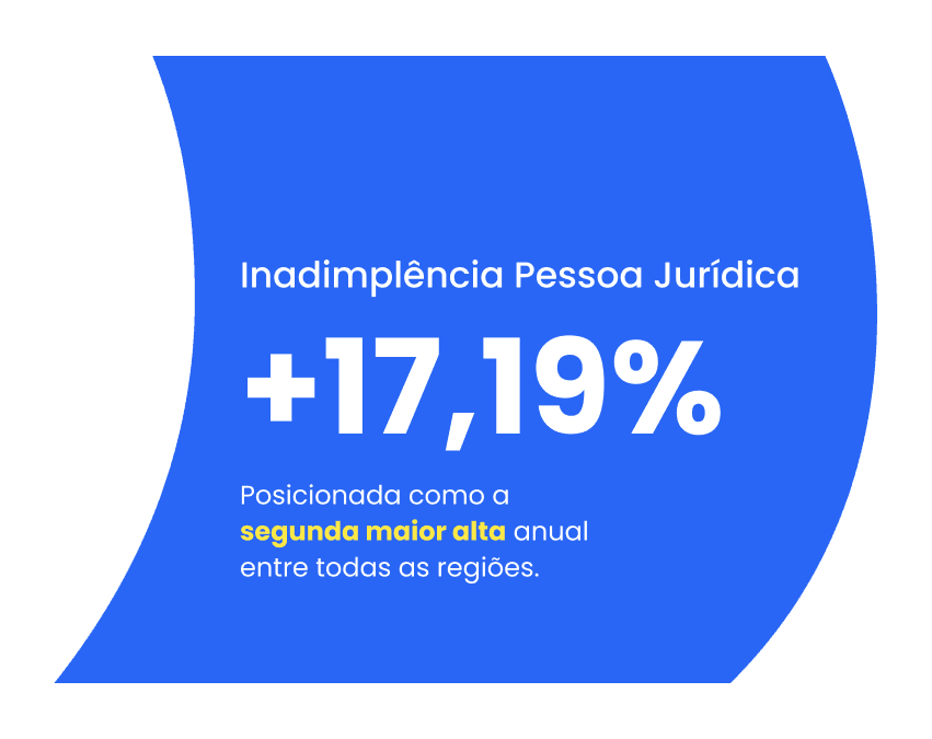 Imagem representativa