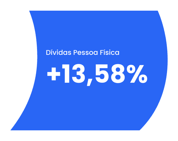 Imagem representativa