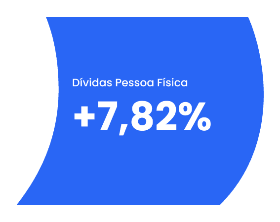 Imagem representativa