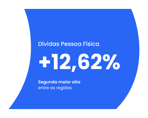 Imagem representativa