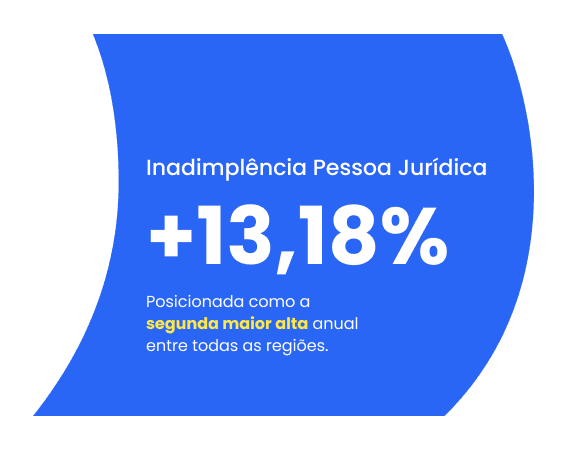 Imagem representativa
