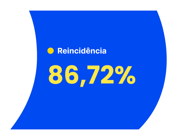 Imagem representativa