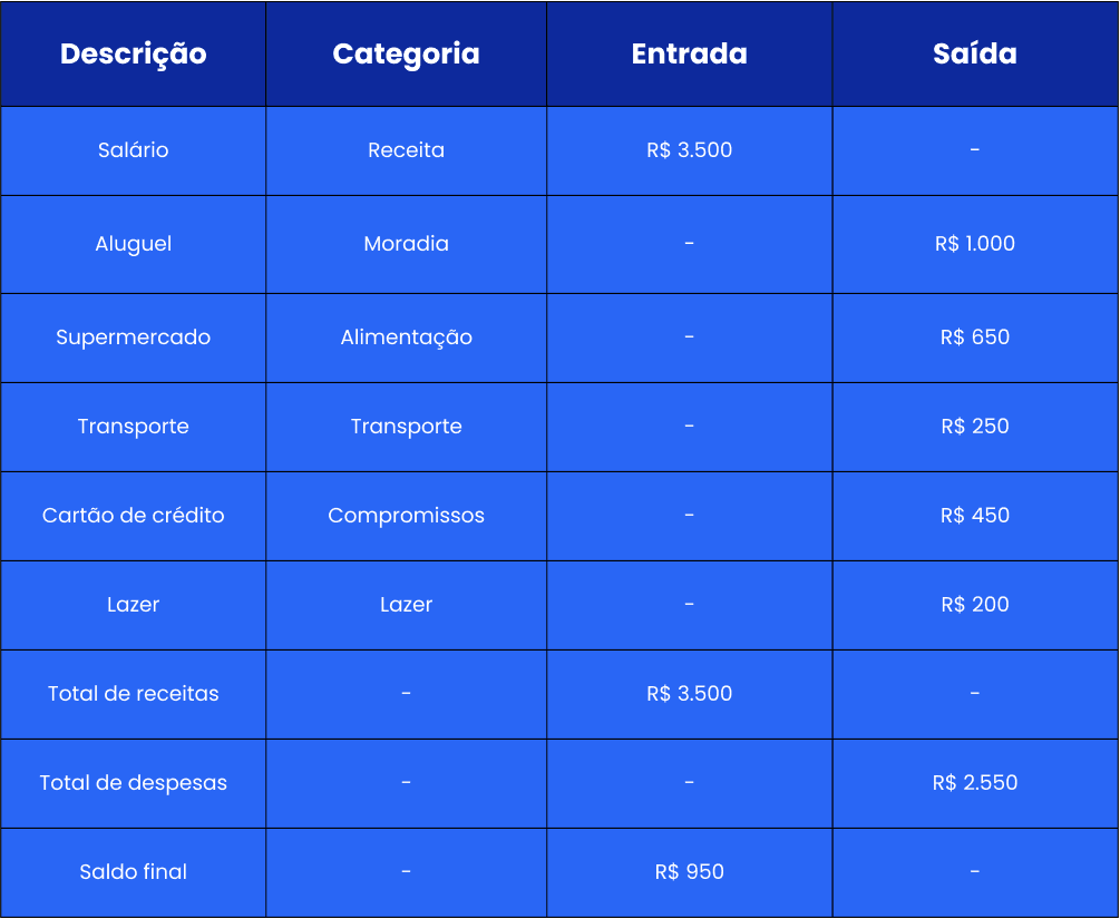 Imagem representativa