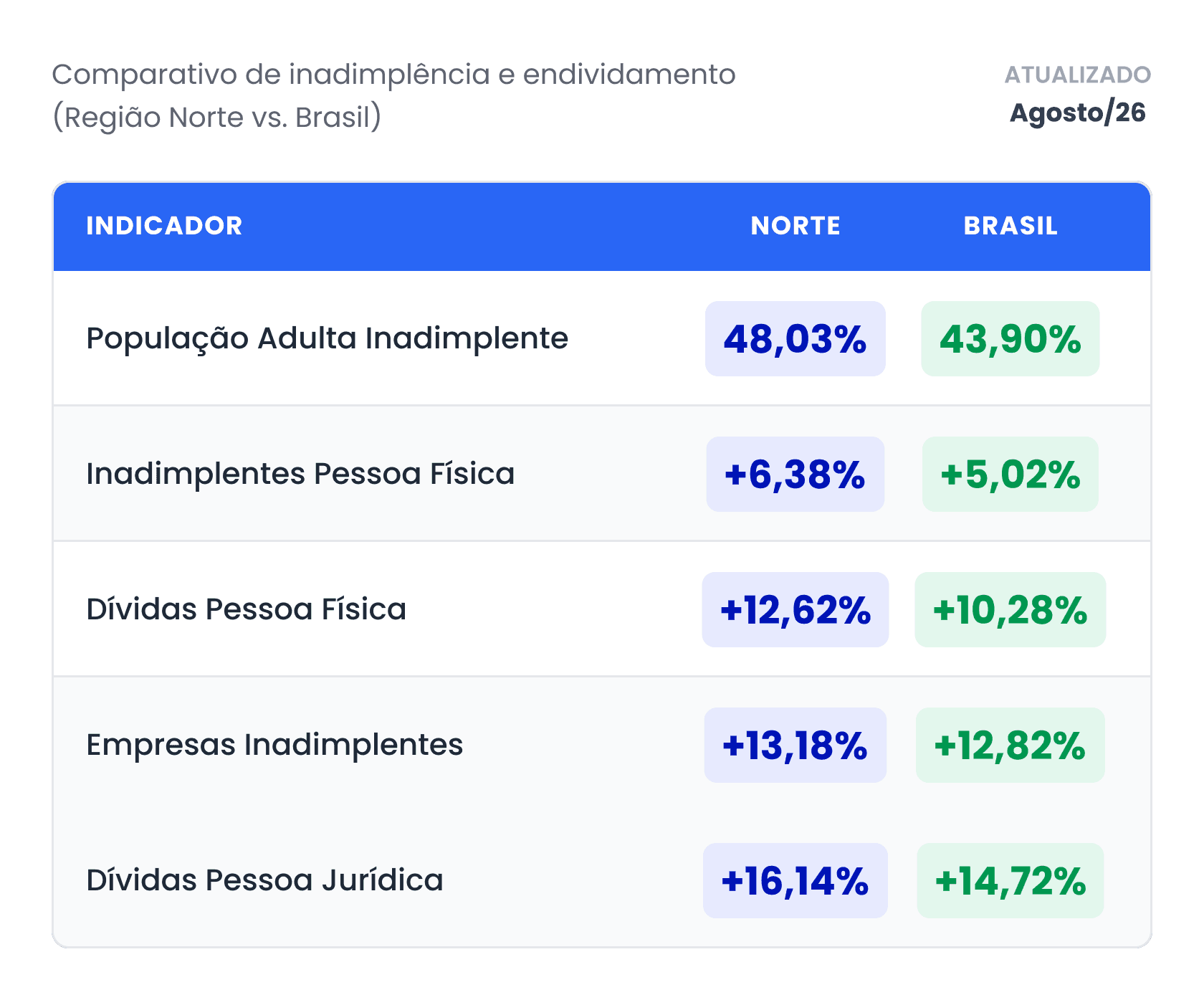 Imagem representativa