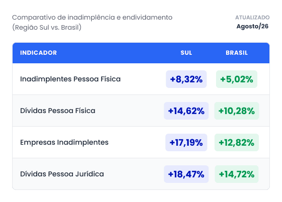 Imagem representativa