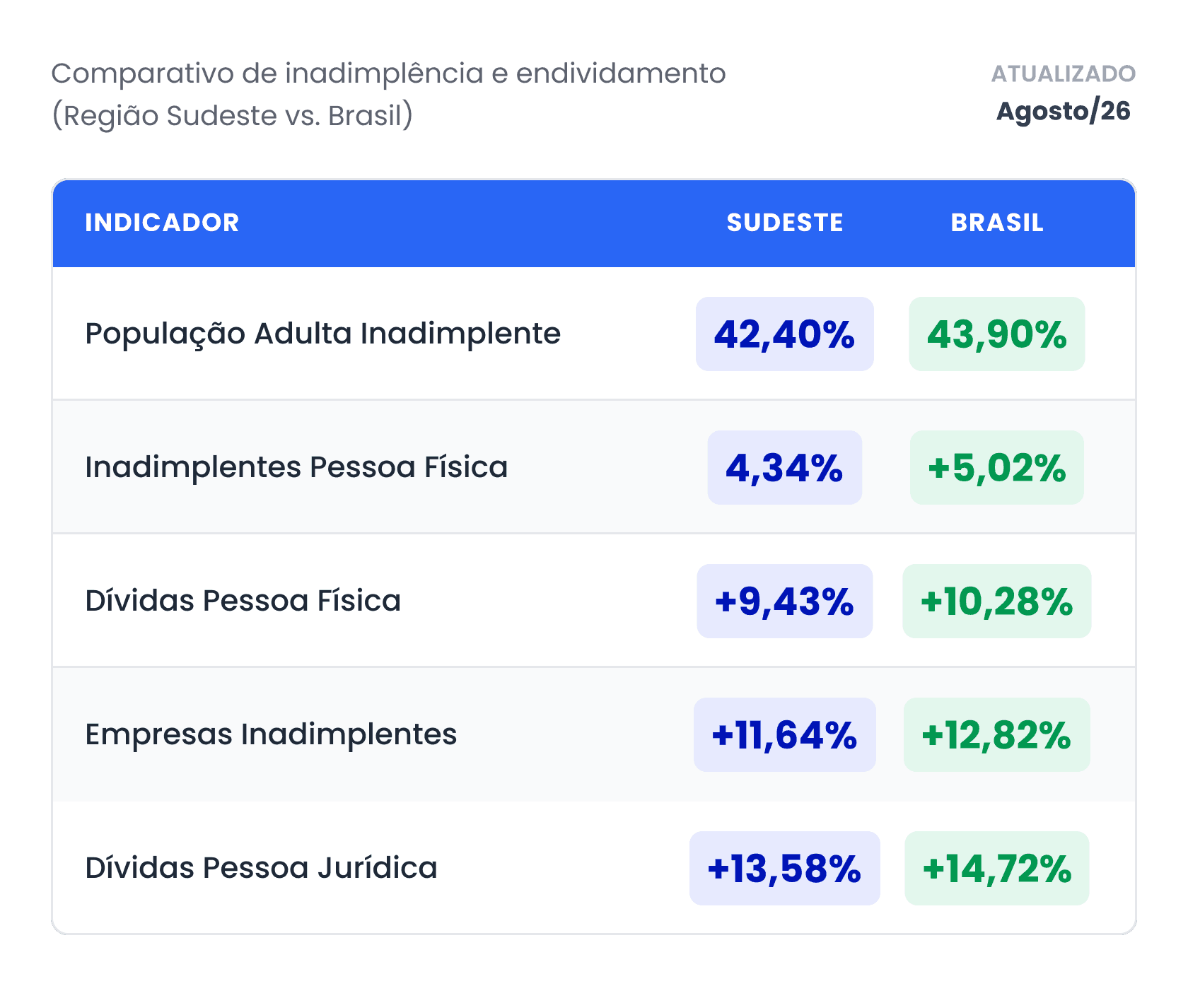 Imagem representativa