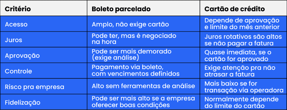 Imagem representativa