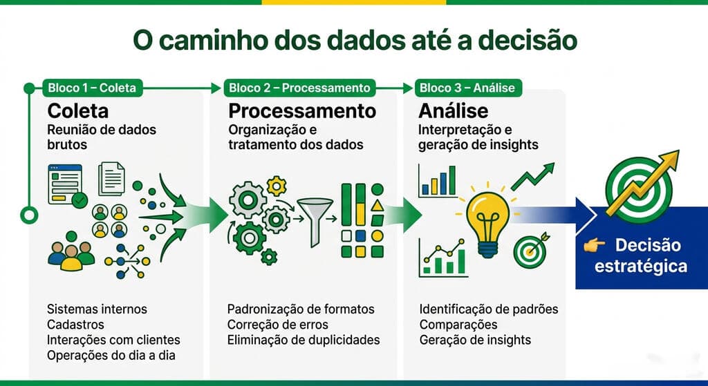 Imagem representativa