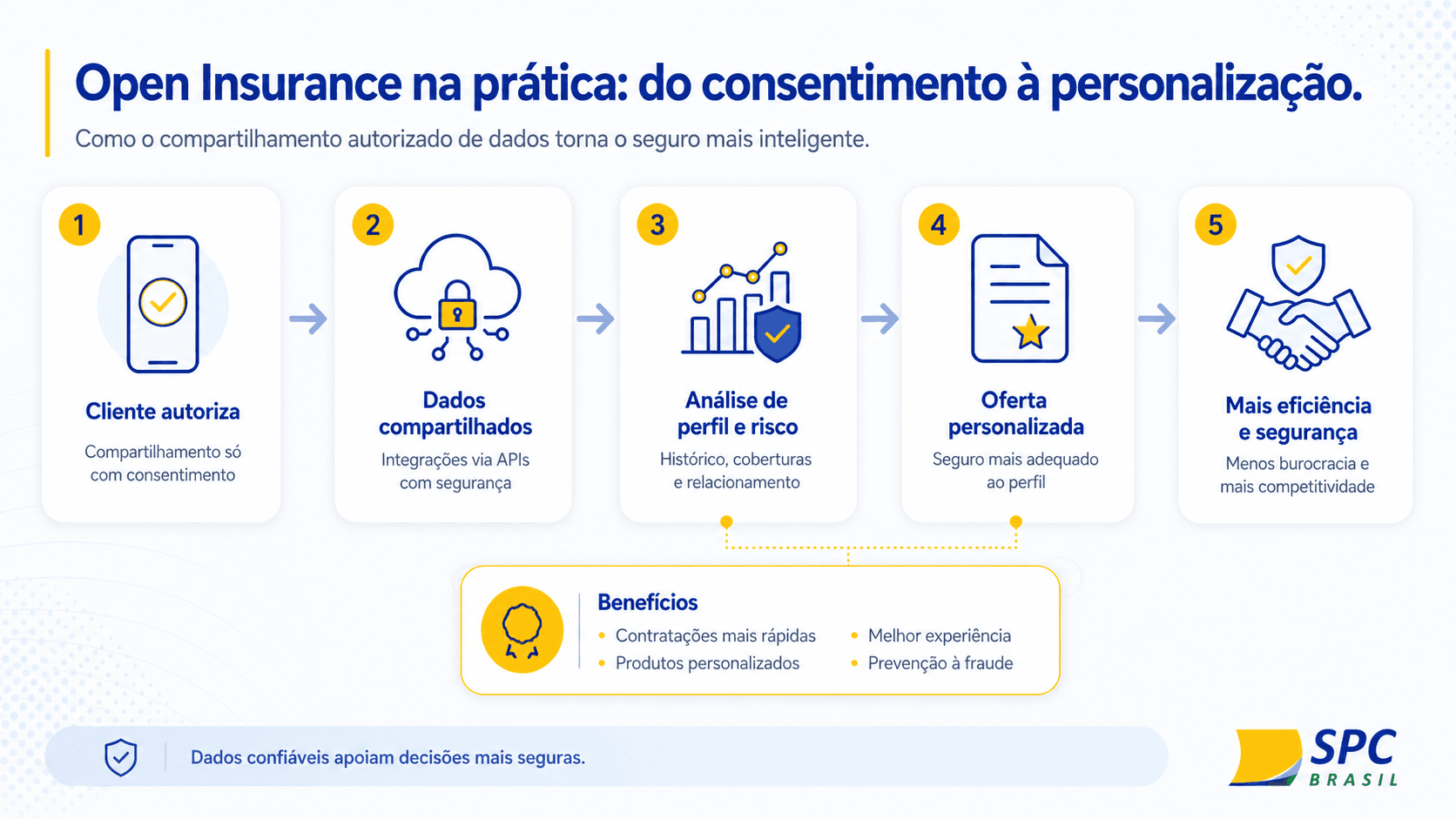 Imagem representativa