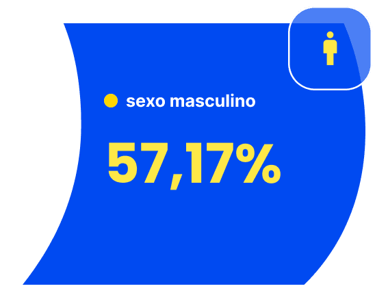 Imagem representativa