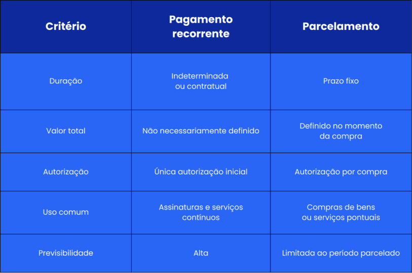 Imagem representativa