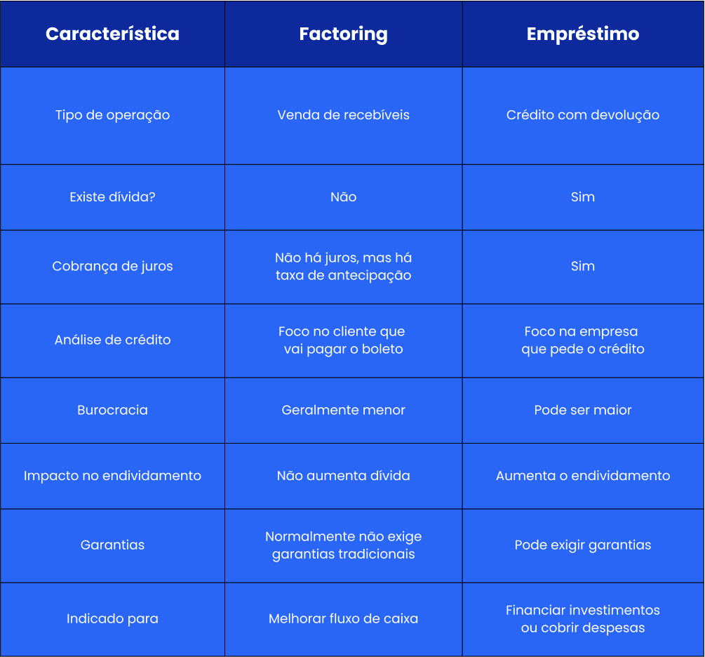 Imagem representativa